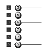 Chord Chart