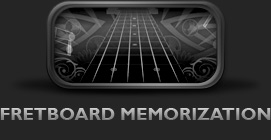 Fretboard Memorization