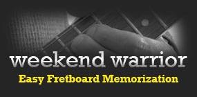 Easy Fretboard Memorization