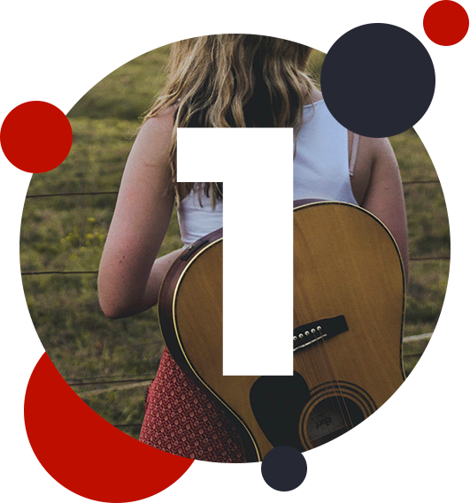 Country Guitar Learning Path Learn Country Guitar with JamPlay