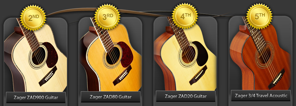 Zager Guitar Prizes