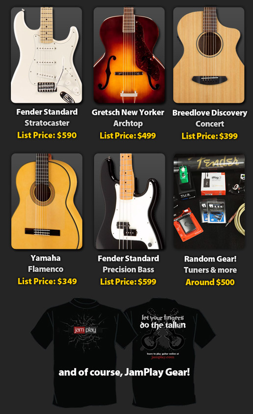 Giveaway Items - 2015