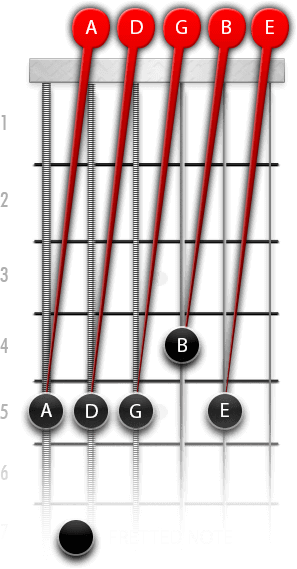 online guitar tuner microphone