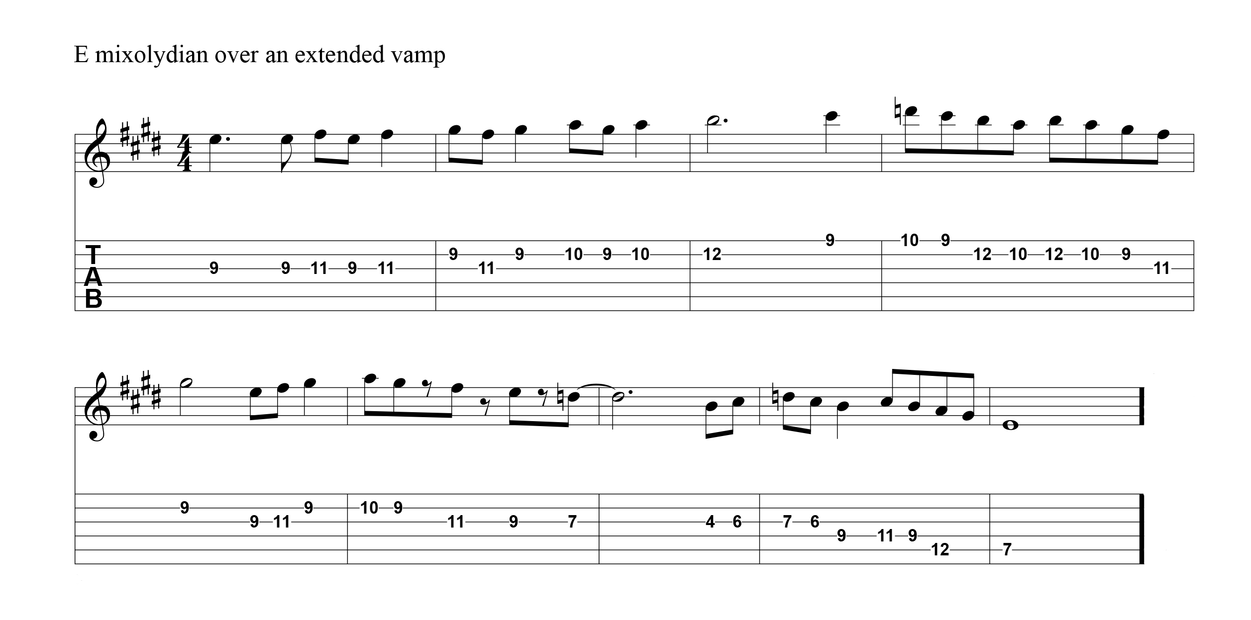 Learn 3 Grateful Dead Licks from Jerry Garcia