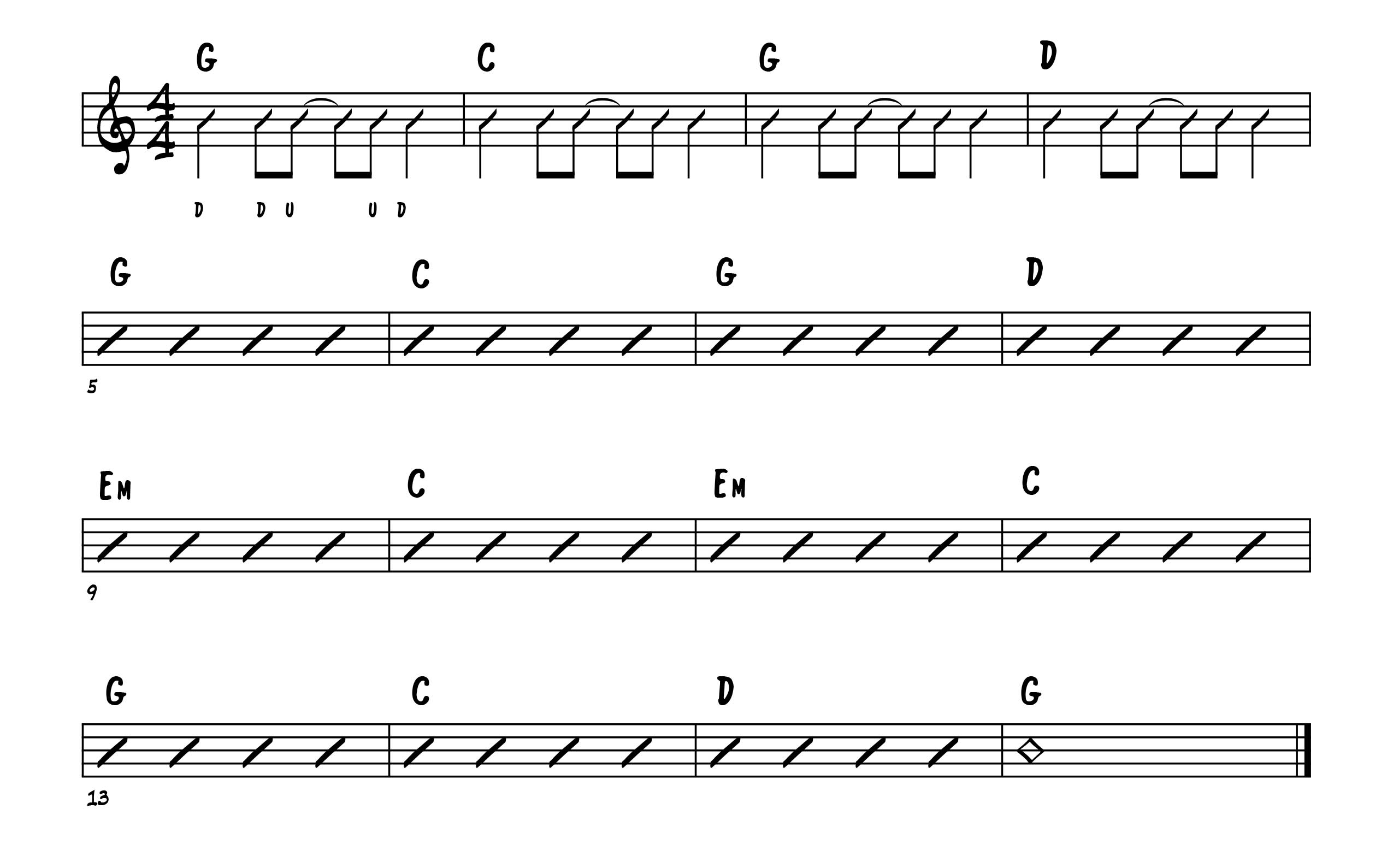 Strumming is Drumming Enhance Your Rhythm Guitar